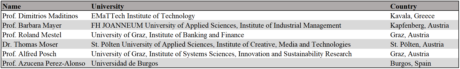 review_board3